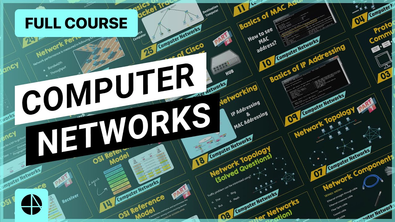 Computer Networks Full Course